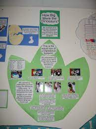 Dinosaur Measuring Dinosaur Lesson Dinosaur Projects Dinosaur Classroom