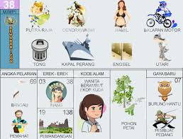 Dengan berpusat pada buku tua primbon sehingga di susunlah buku mimpi 2d ini. Buku Mimpi 2d Bergambar Nomor Togel 38 Tahun 2021 Lengkap Buku Mimpi 2d Nomor Togel 2021