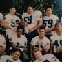 Profile Picture of SSU mourns alum Larry Allen, NFL Hall of Famer (@sonoma.edu) on Google