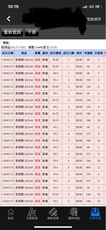 23 hours ago · ptt今天公告，即日起開放以任意電子信箱註冊帳號，並新增aotp手機驗證方式，目前限中華電信、遠傳電信、台灣大哥大、亞太電信、台灣之星的月租型門號。. 8piepnmrsrr3mm