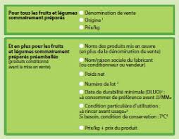 Fruits Et Legumes Bio Des Productions Toujours En Hausse Bio Lineaires Le Magazine Professionnel Des Points De Ventes Bio Biodynamiques Et Dietetiques