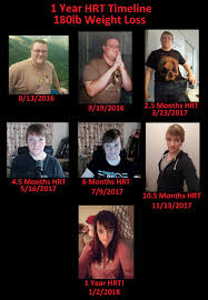 You young ones are fortunate, and have better results from hrt, than when one such as myself that started much later in life. My 1 Year Hrt Timeline And 180lb Weight Loss Mtf 30 Years Old Transtimelines