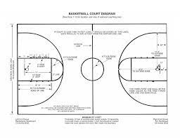How To Build A Barnyard Basketball Court Farm And Dairy