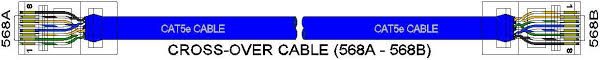 C15 cat engine wiring schematics [gif, e. Https Www Shoshin Co Jp C Ntron Pdf Cat5ecableschemes Pdf