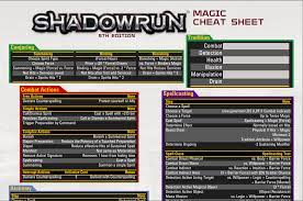 This character sheet is made for shadowrun fifth edition, and is merely the official character if you need an example, i recreated silver from the character creation section of the core rulebook. Shadowrun Magic Cheat Sheet By Adragon202 On Deviantart Shadowrun Cheat Sheets Shadowrun Online