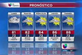 Predicción del clima para más de 200.000 ciudades del mundo Pronostico Del Tiempo 3 De Marzo Pronostico Del Tiempo Pronostico Tiempo Tiempos