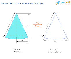 Maybe you would like to learn more about one of these? Surface Area Of Cone Formula Definition And Examples
