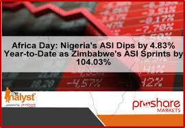 On a good day, i make $200 zimbabwean dollars, but lately business has been going down as well as hyperinflation, zimbabwe has been hit by severe drought in parts of the country. T0fnpflh Pwgrm