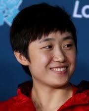 More news for feng tian wei » Feng Tianwei Video Ranking