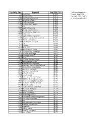 Don't know how to read a tab or a chord ? Tpk Database May 2009 Refinancing Mortgage Loan