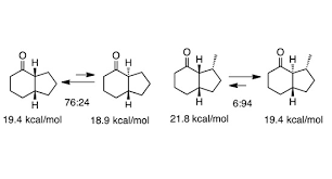 Stability Order Of The Substituted Alkenes | Curlyarrows