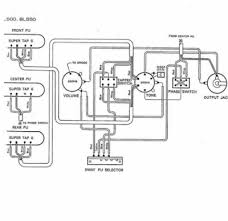 Ibanez rg hsh wiring diagram rg270 with wilkinson pickups. Wiring Diagram For Ibanez Blazer Guitar