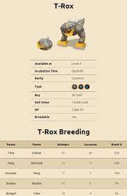 my singing monsters breeding for t-rox. For more updates on breeding guides  for my singing monsters add thi… | Singing monsters, My singing monsters  cheats, Singing