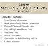 Awareness and use of msdss. 1