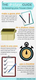 Pin On Household Helpers