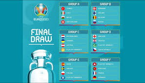 Pe digi sport găsești toate informațiile despre campionatul european de fotbal 2021. Empat Tim Menyusul Grup Euro 2020 Komplit Grup F Neraka Gilabola Com