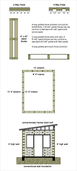 Construct Your Own House Tiny Pallet House Plans 99 Pallets Pallet House Plans Pallet House Pallet Building