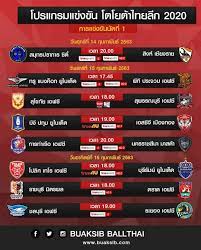 ศึก ไดกิ้น ไทยแลนด์ลีก ฤดูกาล 2021 รอบ finals วันที่ 10 เมษายน 2564 ติดตามผลการแข่งขัน ตารางคะแนนทั้งหมดได้. à¸•à¸²à¸£à¸²à¸‡à¸šà¸­à¸¥à¹„à¸—à¸¢ Hashtag On Twitter