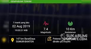 Check spelling or type a new query. Gempa Magnitudo 7 4 Di Banten Warga Sukabumi Berlarian Ke Luar Rumah