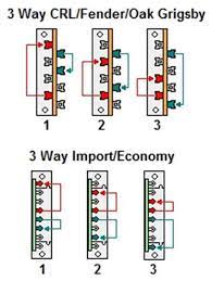 Learn how to wire a 3 way switch. Tele 3 Way Import Switch And Dpdt For Series Telecaster Guitar Forum