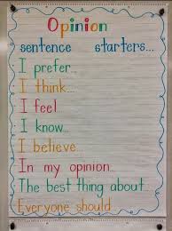 Opinion Writing Checklist Anchor Chart Www