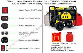 Champion dual fuel 3800 watt portable generator. Champion 3800 Watt Generator Reviews Champion Power Model 76533