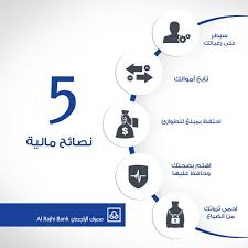 نصائح أمنية من بنك الراجحي