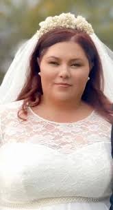 As I keep having my post removed due to keywords I will just post the photo  and write the request as the first comment.