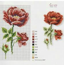 Gozde Arslan Adli Kullanicinin Desenler Pattern Panosundaki Pin Kanavice Kanaviceler Kanavice Ornekleri