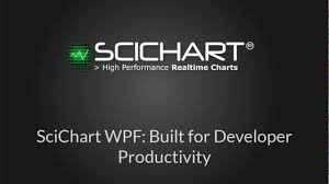 Wpf Charts Getting Started Guide Productivity Hacks For Scichart Wpf