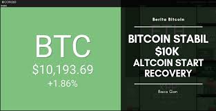 Berita Bitcoin Harga Bitcoin Stabil Di 10k Altcoin Memulai Recovery Cryptoiz