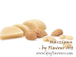 Image result for MARZIPAN