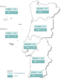 Evolução da situação está a ser muito rápida. Covid 19 Ponto De Situacao Atual Em Portugal 248 Novos Casos E 16 Obitos Nas Ultimas 24h Jornal De Mafra