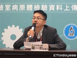 Include (or exclude) self posts. æ­¦æ¼¢çä¸æåå èºç æ'ç¾ç®¡ç½²æ¥è­å®æ¹ å©ç·ç´¢ èsarsè¼ä¸å»å Ettodayå¥åº·é² Ettodayæ°èé²