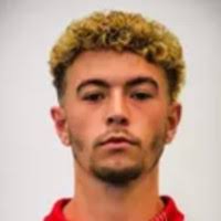 200+ "Buckler" profiles