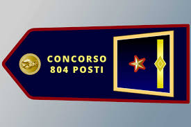 Dalla lettura del bando per la selezione di 1148 allievi agenti si comprende la prima prova da affrontare è quella scritta. Concorso 840 Posti Per Ispettore Superiore Date Prova Orale E Trattamento Economico Di Missione Uil Polizia