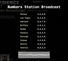 Move the paddle left and right to keep the ball in play. Call Of Duty Cold War Decrypt Floppy Disk Code How To Get Passphrase Black Ops Cold War Gamewith