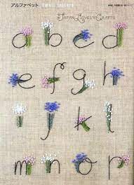 Pdf collection of 16 monogram alphabets perfect for hand embroidery and other crafts. Pin On All To Be Sorted