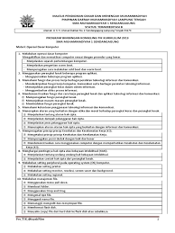 Maybe you would like to learn more about one of these? Perangkat Bk Tik Sma Kurikulum 2013 Masnurul