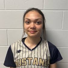 Olivia Jones' Fountain Central High School Bio