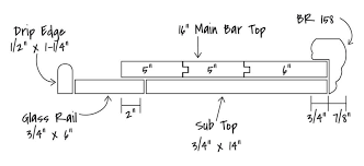 A drop of 125mm or less is considered shallow; Bar Top Dimensions Hardwoods Incorporated