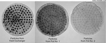 Particulate matter in the air has been a severe pollutant since the industrial sector started to become a big industry in the 1700s. Figure A 10 Total Particulate Matter Collected On Cellulose Filter Download Scientific Diagram