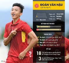 Đoàn văn hậu đăng tải 2 bức ảnh anh chụp cùng với chiếc áo số 5 của juventus khiến nhiều nhm ngỡ ngàng. Tiá»ƒu Sá»­ Cáº§u Thá»§ Ä'oan VÄƒn Háº­u