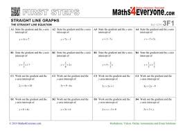 Videos, examples, solutions, worksheets, and activities to help algebra students. Understanding The Equation Of A Straight Line