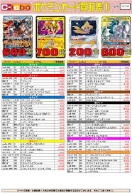 74 726 tykkäystä · 40 puhuu tästä. ãƒã‚±ãƒ¢ãƒ³ã‚«ãƒ¼ãƒ‰ è²·å–æƒ…å ± 2019 11 14æ›´æ–° å…«çŽ‹å­åº—ã®åº—èˆ—ãƒ–ãƒ­ã‚° ã‚«ãƒ¼ãƒ‰ãƒ©ãƒœ