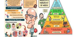 نتیجه جستجوی لغت [humanistic] در گوگل