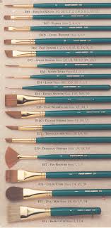 Watercolor Brush Chart Watercolor Art Art Drawings