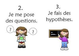 Epingle Sur Decouverte Du Monde