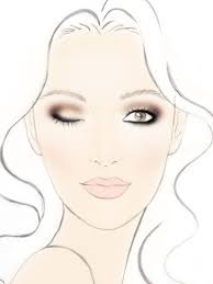 Amazon Com Makeup Artist Eye Charts The Beauty Studio