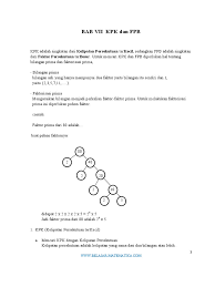 Caranya mencari fpb ialah dengan mengambil bilangan sama dengan pangkat kecil lalu dikalikan. Bab Vii Kpk Dan Fpb